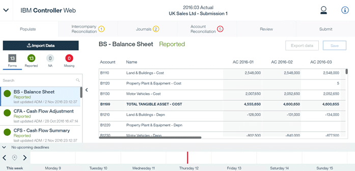 IBM Cognos Controller