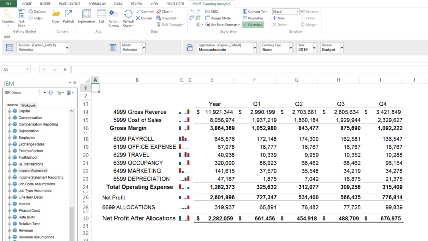 Planning Analytics Excel AddIn